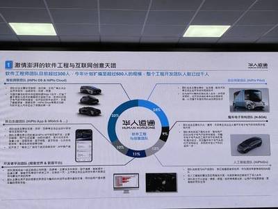 盐城软件开发 高合盐城工厂背后的数字化引擎